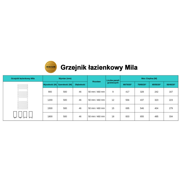 Grzejnik łazienkowy Mila 1800x500 antracytowy 9
