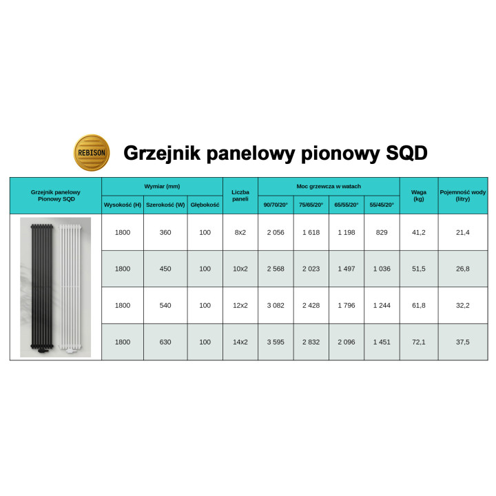 Grzejnik pionowy panelowy SQD 1800 czarny - podłączenie dolne lewe / dolne prawe 8
