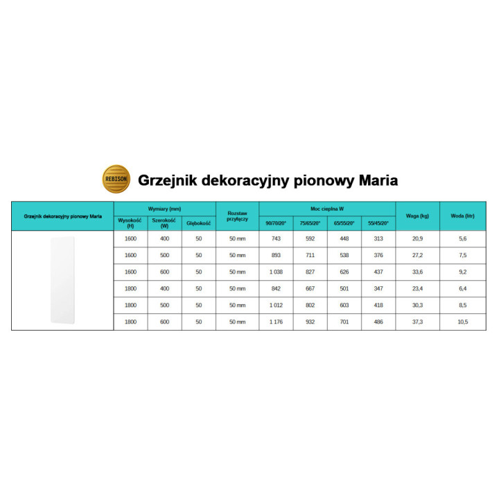 Dekoracyjny grzejnik płaski pionowy Maria 1800 antracyt 8