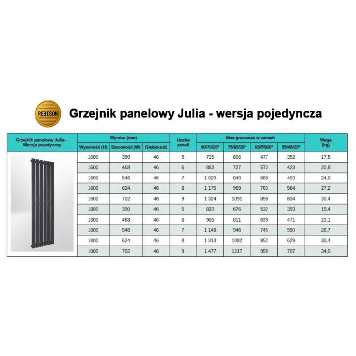 Grzejnik pokojowy pionowy Julia 1600 pojedynczy - podłączenie dolne środkowe 10