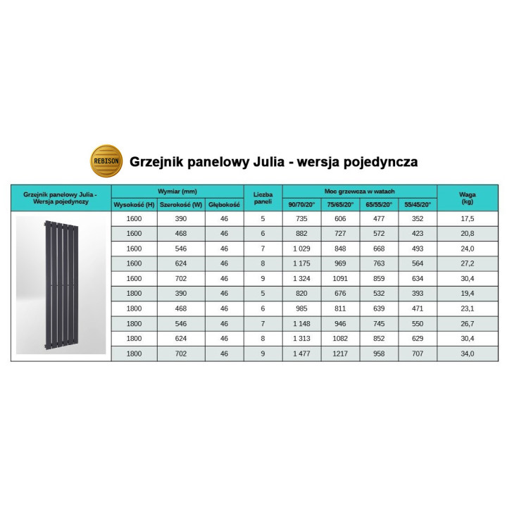 Grzejnik pokojowy pionowy  Julia 1800 pojedynczy - podłączenie dolne środkowe 10