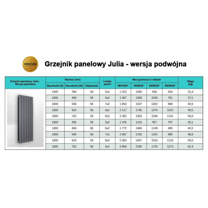 Grzejnik Julia 1800 podwójny - podłączenie dolne lewe / dolne prawe 12